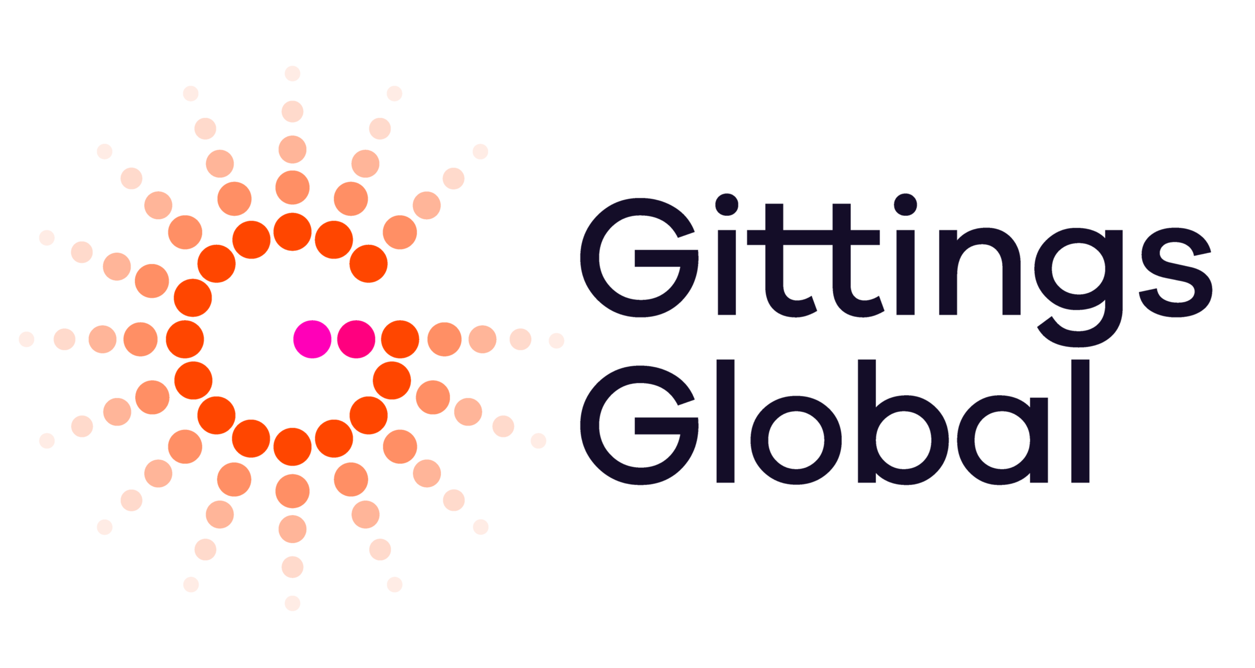 Gittings Global